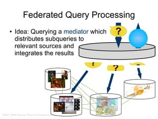 Federated Query Processing
     ●   Idea: Querying a mediator which                         ?
         distributes subquer...