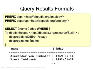 Query Results Formats
    PREFIX dbp: <http://dbpedia.org/ontology/>
    PREFIX dbpprop: <http://dbpedia.org/property/>

 ...