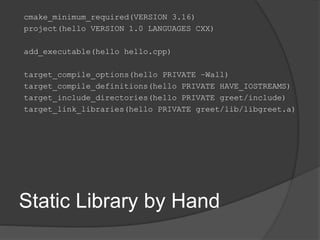 Static Library by Hand
cmake_minimum_required(VERSION 3.16)
project(hello VERSION 1.0 LANGUAGES CXX)
add_executable(hello hello.cpp)
target_compile_options(hello PRIVATE –Wall)
target_compile_definitions(hello PRIVATE HAVE_IOSTREAMS)
target_include_directories(hello PRIVATE greet/include)
target_link_libraries(hello PRIVATE greet/lib/libgreet.a)
 