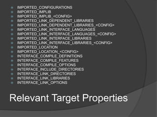  IMPORTED_CONFIGURATIONS
 IMPORTED_IMPLIB
 IMPORTED_IMPLIB_<CONFIG>
 IMPORTED_LINK_DEPENDENT_LIBRARIES
 IMPORTED_LINK_DEPENDENT_LIBRARIES_<CONFIG>
 IMPORTED_LINK_INTERFACE_LANGUAGES
 IMPORTED_LINK_INTERFACE_LANGUAGES_<CONFIG>
 IMPORTED_LINK_INTERFACE_LIBRARIES
 IMPORTED_LINK_INTERFACE_LIBRARIES_<CONFIG>
 IMPORTED_LOCATION
 IMPORTED_LOCATION_<CONFIG>
 INTERFACE_COMPILE_DEFINITIONS
 INTERFACE_COMPILE_FEATURES
 INTERFACE_COMPILE_OPTIONS
 INTERFACE_INCLUDE_DIRECTORIES
 INTERFACE_LINK_DIRECTORIES
 INTERFACE_LINK_LIBRARIES
 INTERFACE_LINK_OPTIONS
Relevant Target Properties
 