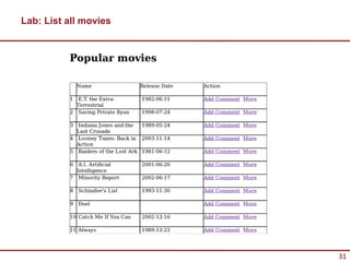 Lab: List all movies




                       31
 