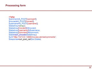 Processing form




                  38
 