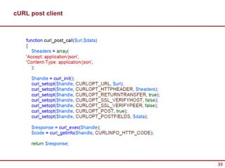 cURL post client




                   39
 