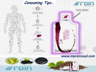 Consuming Tips…
www.myrainsoul.com
 