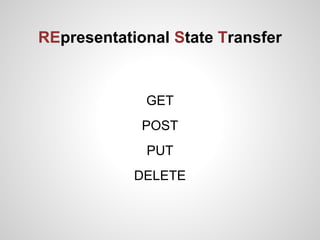 REpresentational State Transfer
GET
POST
PUT
DELETE
 