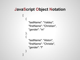 JavaScript Object Notation
[
{
"lastName": "Valdez",
"firstName": "Christian",
"gender": "m"
},
{
"lastName": "Alston",
"firstName": "Christie",
"gender": "f"
}
]
 