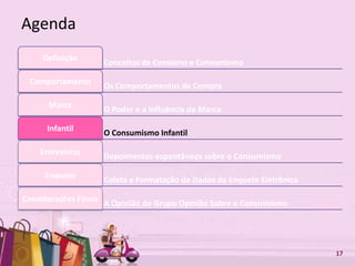 Free Powerpoint Templates 17
Conceitos de Consumo e Consumismo
Definição
Os Comportamentos de Compra
Comportamento
O Poder e a Influência da Marca
Marca
O Consumismo Infantil
Infantil
Depoimentos espontâneos sobre o Consumismo
Entrevistas
Coleta e Formatação de Dados da Enquete Eletrônica
Enquete
A Opinião do Grupo Opinião Sobre o ConsumismoConsiderações Finais
Agenda
 