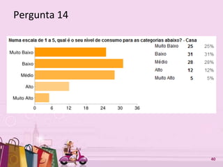 Free Powerpoint Templates 40
Pergunta 14
 