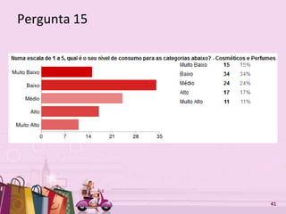 Free Powerpoint Templates 41
Pergunta 15
 