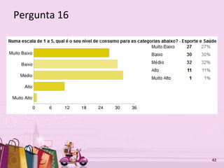 Free Powerpoint Templates 42
Pergunta 16
 