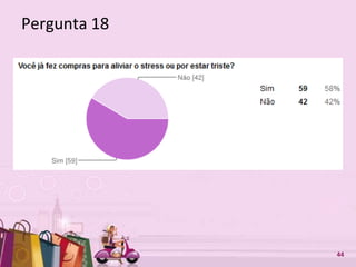 Free Powerpoint Templates 44
Pergunta 18
 