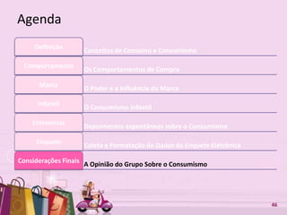 Free Powerpoint Templates 46
Conceitos de Consumo e Consumismo
Definição
Os Comportamentos de Compra
Comportamento
O Poder e a Influência da Marca
Marca
O Consumismo Infantil
Infantil
Depoimentos espontâneos sobre o Consumismo
Entrevistas
Coleta e Formatação de Dados da Enquete Eletrônica
Enquete
A Opinião do Grupo Sobre o ConsumismoConsiderações Finais
Agenda
 