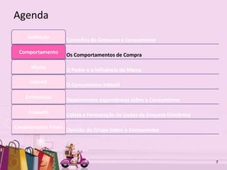Free Powerpoint Templates 7
Conceitos de Consumo e Consumismo
Definição
Os Comportamentos de Compra
Comportamento
O Poder e a Influência da Marca
Marca
O Consumismo Infantil
Infantil
Depoimentos espontâneos sobre o Consumismo
Entrevistas
Coleta e Formatação de Dados da Enquete Eletrônica
Enquete
Opinião do Grupo Sobre o ConsumismoConsiderações Finais
Agenda
 