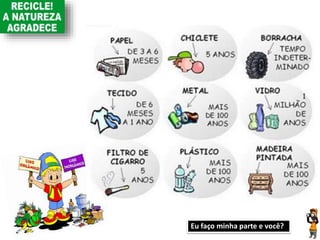 Eu faço minha parte e você?
 