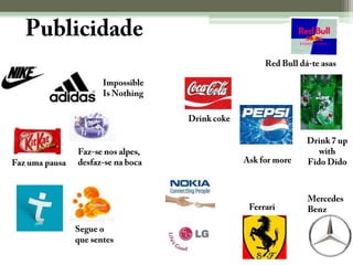 A PublicidadeRedBull dá-te asasImpossibleIsNothingJust do itDrinkcokeDrink 7 upwithFidoDidoFaz-se nos alpes,desfaz-se na bocaAsk for moreFaz uma pausaMercedesBenzFerrariSegue oque sentesMais perto do que é importante