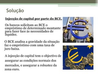 SoluçãoInjecção de capital por parte do BCE.Os bancos solicitam ao BCE o   empréstimo de determinado montante para fazer face às necessidades de liquidez.    O BCE analisa a gravidade da situação    faz o empréstimo com uma taxa de    juro baixa.     A injecção de capital tem o objectivo de      assegurar as condições normais dos      mercados, e assegurar a robustez da zona euro.