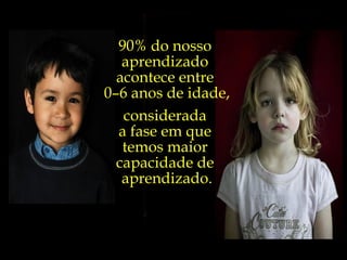 90% do nosso  aprendizado  acontece entre  0–6 anos de idade, considerada  a fase em que  temos maior  capacidade de  aprendizado. 