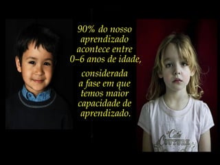 90% do nosso
aprendizado
acontece entre
0–6 anos de idade,
considerada
a fase em que
temos maior
capacidade de
aprendizado.
 