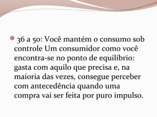 36 a 50: Você mantém o consumo sob
controle Um consumidor como você
encontra-se no ponto de equilíbrio:
gasta com aquilo que precisa e, na
maioria das vezes, consegue perceber
com antecedência quando uma
compra vai ser feita por puro impulso.
 