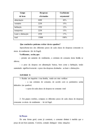 Grupo
de bens
Despesas
efectuadas
Coeficiente
orçamental
alimentação 600€ 40%
vestuário 225€ 15%
habitação 195€ 13%
transportes 225€ 15%
Lazer e distracção 255€ 17%
total 1500€ 100%
Que conclusões podemos retirar destes quadros?
Apercebemo-nos dos diferentes pesos de cada classe de despesas consoante os
níveis de rendimento (lei de Engel).
Verificamos, assim, que:
- perante um aumento de rendimento, a estrutura do consumo desta família se
alterou;
- o peso da despesa em alimentação baixou, bem como a habitação, tendo
aumentado significativamente o peso das despesas destinadas ao lazer e distracções.
Actividade 6:
1- Realiza um inquérito à tua família, tendo em vista verificar:
- a sua estrutura de consumo, de acordo com os parâmetros acima
indicados (no quadros)
- o peso de cada classe de despesa no consumo total
2- Em grupos restritos, compara os diferentes pesos de cada classe de despesas
consoante os níveis de rendimento – lei de Engel.
b) Preços
De uma forma geral, como já constaste, o consumo diminui à medida que o
preço de um bem aumenta. Convém, contudo distinguir várias situações:
 