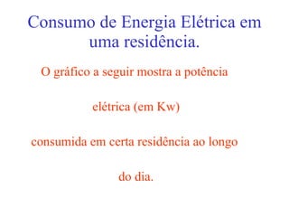 Consumo de Energia Elétrica em uma residência. ,[object Object],[object Object],[object Object],[object Object]
