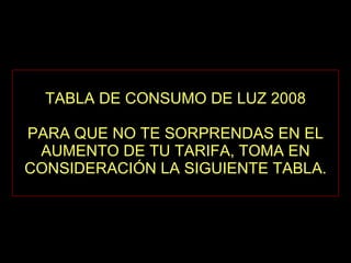 TABLA DE CONSUMO DE LUZ 2008 PARA QUE NO TE SORPRENDAS EN EL AUMENTO DE TU TARIFA, TOMA EN CONSIDERACIÓN LA SIGUIENTE TABLA. 