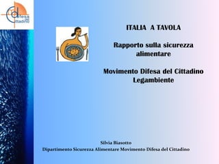 ITALIA A TAVOLA
Rapporto sulla sicurezza
alimentare
Movimento Difesa del Cittadino
Legambiente

Silvia Biasotto
Dipartimento Sicurezza Alimentare Movimento Difesa del Cittadino

 