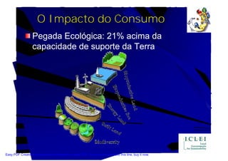 O Impacto do Consumo
                  Pegada Ecológica: 21% acima da
                  capacidade de suporte da Terra




Easy PDF Creator is professional software to create PDF. If you wish to remove this line, buy it now.
 