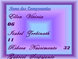  Ellen Vitòria
06
 Isabel Zerbinath
11
 Rebeca Nascimento 32
 Gabriel Serpejante
 