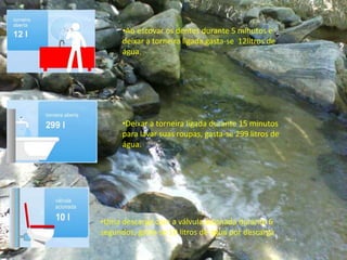 Ao molhar plantas durante 10 minutos, o consumo pode chegar a 186 litros. 