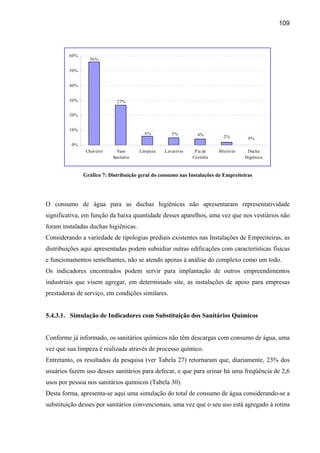 109



         60%
                 56%

         50%


         40%


         30%                 27%

         20%


         10%
                                         6%         5%         4%         2%         0%
          0%
                Chuveiro     Vaso      Limpeza   Lavatório    Pia de    Mictório    Ducha
                           Sanitário                         Cozinha               Higiênica



               Gráfico 7: Distribuição geral do consumo nas Instalações de Empreiteiras




O consumo de água para as duchas higiênicas não apresentaram representatividade
significativa, em função da baixa quantidade desses aparelhos, uma vez que nos vestiários não
foram instaladas duchas higiênicas.
Considerando a variedade de tipologias prediais existentes nas Instalações de Empreiteiras, as
distribuições aqui apresentadas podem subsidiar outras edificações com características físicas
e funcionamentos semelhantes, não se atendo apenas à análise do complexo como um todo.
Os indicadores encontrados podem servir para implantação de outros empreendimentos
industriais que visem agregar, em determinado site, as instalações de apoio para empresas
prestadoras de serviço, em condições similares.


5.4.3.1. Simulação de Indicadores com Substituição dos Sanitários Químicos


Conforme já informado, os sanitários químicos não têm descargas com consumo de água, uma
vez que sua limpeza é realizada através de processo químico.
Entretanto, os resultados da pesquisa (ver Tabela 27) retornaram que, diariamente, 23% dos
usuários fazem uso desses sanitários para defecar, e que para urinar há uma freqüência de 2,6
usos por pessoa nos sanitários químicos (Tabela 30).
Desta forma, apresenta-se aqui uma simulação do total de consumo de água considerando-se a
substituição desses por sanitários convencionais, uma vez que o seu uso está agregado à rotina
 
