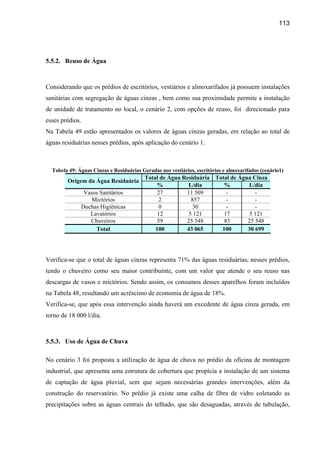 113




5.5.2. Reuso de Água



Considerando que os prédios de escritórios, vestiários e almoxarifados já possuem instalações
sanitárias com segregação de águas cinzas , bem como sua proximidade permite a instalação
de unidade de tratamento no local, o cenário 2, com opções de reuso, foi direcionado para
esses prédios.
Na Tabela 49 estão apresentados os valores de águas cinzas geradas, em relação ao total de
águas residuárias nesses prédios, após aplicação do cenário 1.



  Tabela 49: Águas Cinzas e Residuárias Geradas nos vestiários, escritórios e almoxarifados (cenário1)
                                          Total de Água Residuária Total de Água Cinza
        Origem da Água Residuária
                                               %          L/dia       %        L/dia
               Vasos Sanitários                27        11 509        -          -
                  Mictórios                    2           857         -          -
              Duchas Higiênicas                0            30         -          -
                 Lavatórios                    12         5 121       17        5 121
                 Chuveiros                     59        25 548       83       25 548
                   Total                      100        43 065      100       30 699




Verifica-se que o total de águas cinzas representa 71% das águas residuárias, nesses prédios,
tendo o chuveiro como seu maior contribuinte, com um valor que atende o seu reuso nas
descargas de vasos e mictórios. Sendo assim, os consumos desses aparelhos foram incluídos
na Tabela 48, resultando um acréscimo de economia de água de 18%.
Verifica-se, que após essa intervenção ainda haverá um excedente de água cinza gerada, em
torno de 18 000 l/dia.



5.5.3. Uso de Água de Chuva

No cenário 3 foi proposta a utilização de água de chuva no prédio da oficina de montagem
industrial, que apresenta uma estrutura de cobertura que propicia a instalação de um sistema
de captação de água pluvial, sem que sejam necessárias grandes intervenções, além da
construção do reservatório. No prédio já existe uma calha de fibra de vidro coletando as
precipitações sobre as águas centrais do telhado, que são desaguadas, através de tubulação,
 
