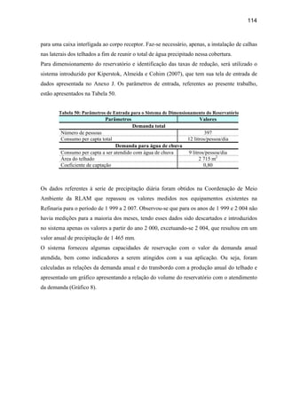 114



para uma caixa interligada ao corpo receptor. Faz-se necessário, apenas, a instalação de calhas
nas laterais dos telhados a fim de reunir o total de água precipitado nessa cobertura.
Para dimensionamento do reservatório e identificação das taxas de redução, será utilizado o
sistema introduzido por Kiperstok, Almeida e Cohim (2007), que tem sua tela de entrada de
dados apresentada no Anexo J. Os parâmetros de entrada, referentes ao presente trabalho,
estão apresentados na Tabela 50.


        Tabela 50: Parâmetros de Entrada para o Sistema de Dimensionamento do Reservatório
                             Parâmetros                                 Valores
                                          Demanda total
         Número de pessoas                                                 397
         Consumo per capta total                                  12 litros/pessoa/dia
                                  Demanda para água de chuva
         Consumo per capta a ser atendido com água de chuva        9 litros/pessoa/dia
         Área do telhado                                                 2 715 m2
         Coeficiente de captação                                           0,80



Os dados referentes à serie de precipitação diária foram obtidos na Coordenação de Meio
Ambiente da RLAM que repassou os valores medidos nos equipamentos existentes na
Refinaria para o período de 1 999 a 2 007. Observou-se que para os anos de 1 999 e 2 004 não
havia medições para a maioria dos meses, tendo esses dados sido descartados e introduzidos
no sistema apenas os valores a partir do ano 2 000, excetuando-se 2 004, que resultou em um
valor anual de precipitação de 1 465 mm.
O sistema forneceu algumas capacidades de reservação com o valor da demanda anual
atendida, bem como indicadores a serem atingidos com a sua aplicação. Ou seja, foram
calculadas as relações da demanda anual e do transbordo com a produção anual do telhado e
apresentado um gráfico apresentando a relação do volume do reservatório com o atendimento
da demanda (Gráfico 8).
 