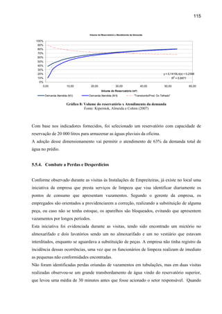 115



                                       Volume do Reservatório x Atendimento da Demanda

  100%
   90%
   80%
   70%
   60%
   50%
   40%
   30%
   20%                                                                                               y = 0,1419Ln(x) + 0,2398
                                                                                                               2
   10%                                                                                                        R = 0,9971
    0%
      0,00                10,00         20,00                 30,00                 40,00             50,00                60,00
                                                 Volume do Reservatório (m³)
         Demanda Atendida (M I)        Demanda Atendida (M II)                "Transbordo/Prod. Do Telhado"


                          Gráfico 8: Volume do reservatório x Atendimento da demanda
                                     Fonte: Kiperstok, Almeida e Cohim (2007)



Com base nos indicadores fornecidos, foi selecionado um reservatório com capacidade de
reservação de 20 000 litros para armazenar as águas pluviais da oficina.
A adoção desse dimensionamento vai permitir o atendimento de 63% da demanda total de
água no prédio.


5.5.4. Combate a Perdas e Desperdícios


Conforme observado durante as visitas às Instalações de Empreiteiras, já existe no local uma
iniciativa da empresa que presta serviços de limpeza que visa identificar diariamente os
pontos de consumo que apresentam vazamentos. Segundo o gerente da empresa, os
empregados são orientados a providenciarem a correção, realizando a substituição de alguma
peça, ou caso não se tenha estoque, os aparelhos são bloqueados, evitando que apresentem
vazamentos por longos períodos.
Esta iniciativa foi evidenciada durante as visitas, tendo sido encontrado um mictório no
almoxarifado e dois lavatórios sendo um no almoxarifado e um no vestiário que estavam
interditados, enquanto se aguardava a substituição de peças. A empresa não tinha registro da
incidência dessas ocorrências, uma vez que os funcionários de limpeza realizam de imediato
as pequenas não conformidades encontradas.
Não foram identificadas perdas oriundas de vazamentos em tubulações, mas em duas visitas
realizadas observou-se um grande transbordamento de água vindo do reservatório superior,
que levou uma média de 30 minutos antes que fosse acionado o setor responsável. Quando
 
