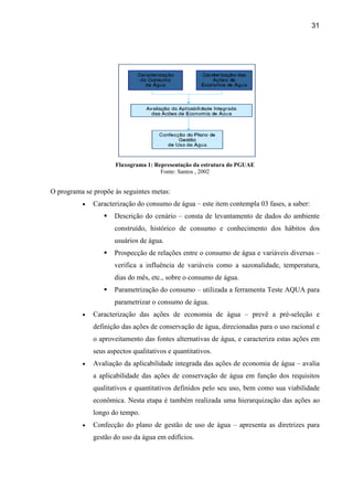 31




                      Fluxograma 1: Representação da estrutura do PGUAE
                                      Fonte: Santos , 2002


O programa se propõe às seguintes metas:
          •   Caracterização do consumo de água – este item contempla 03 fases, a saber:
                     Descrição do cenário – consta de levantamento de dados do ambiente
                     construído, histórico de consumo e conhecimento dos hábitos dos
                     usuários de água.
                     Prospecção de relações entre o consumo de água e variáveis diversas –
                     verifica a influência de variáveis como a sazonalidade, temperatura,
                     dias do mês, etc., sobre o consumo de água.
                     Parametrização do consumo – utilizada a ferramenta Teste AQUA para
                     parametrizar o consumo de água.
          •   Caracterização das ações de economia de água – prevê a pré-seleção e
              definição das ações de conservação de água, direcionadas para o uso racional e
              o aproveitamento das fontes alternativas de água, e caracteriza estas ações em
              seus aspectos qualitativos e quantitativos.
          •   Avaliação da aplicabilidade integrada das ações de economia de água – avalia
              a aplicabilidade das ações de conservação de água em função dos requisitos
              qualitativos e quantitativos definidos pelo seu uso, bem como sua viabilidade
              econômica. Nesta etapa é também realizada uma hierarquização das ações ao
              longo do tempo.
          •   Confecção do plano de gestão de uso de água – apresenta as diretrizes para
              gestão do uso da água em edifícios.
 