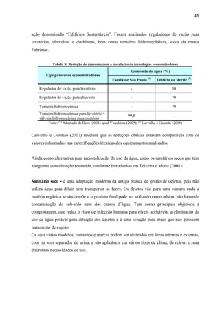 41



ação denominado “Edifícios Sustentáveis”. Foram analisados reguladores de vazão para
lavatórios, chuveiros e duchinhas, bem como torneiras hidromecânicas, todos da marca
Fabrimar.


            Tabela 8: Redução de consumo com a instalação de tecnologias economizadoras
                                                             Economia de água (%)
        Equipamentos economizadores
                                                 Escola de São Paulo (1)     Edifício de Recife (2)

    Regulador de vazão para lavatório                        -                         80

    Regulador de vazão para chuveiro                         -                         70

    Torneira hidromecânica                                   -                         70
    Torneira hidromecânica para lavatório +
                                                           99,8                         -
    válvula hidromecânica para mictório
         Fonte: (1) Adaptado de Deca (2004) apud Ywashima (2005); (2) Carvalho e Gusmão (2008)


Carvalho e Gusmão (2007) revelam que as reduções obtidas estavam compatíveis com os
valores informados nas especificações técnicas dos equipamentos analisados.


Ainda como alternativa para racionalização do uso da água, estão os sanitários secos que têm
a seguinte conceituação resumida, conforme introduzido em Teixeira e Motta (2008):


Sanitário seco - é uma adaptação moderna da antiga prática de gestão de dejetos, pois não
utiliza água para diluir nem transportar as fezes. Os dejetos vão para uma câmara onde a
matéria orgânica se decompõe e o produto final pode ser utilizado como adubo, não havendo
contaminação do sub-solo nem dos cursos d’água. Tem como principais objetivos a
compostagem, que reduz o risco de infecção humana para níveis aceitáveis; a eliminação do
uso de água potável para diluição dos dejetos e é uma solução para áreas que não possuem
tratamento de esgoto.
Os seus vários modelos, tamanhos e marcas podem ser utilizados em áreas internas e externas,
com ou sem separador de urina, e são aplicáveis em vários tipos de clima, de relevo e para
diferentes necessidades de uso.
 