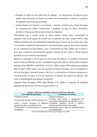 55



•   Passagem da água de chuva pela área de captação - as características da água de chuva
    podem sofrer alterações em função de contato com contaminantes existentes na superfície
    de captação, como fezes de passarinhos.
•   Armazenamento em cisternas e reservatórios – materiais carreados para o fundo do tanque
    de armazenamento podem comprometer a qualidade da água de chuva, devendo-se
    proceder a limpezas periódicas para remoção de impurezas.
Considerando que o volume inicial de chuva captado contém maior concentração de
poluentes, tanto do ar quanto do contato com a superfície de coleta, Gould (1999) e May
(2004) aconselham que uma determinada quantidade desse volume seja desviada e não venha
a ser lançada no tanque de armazenamento. Este procedimento pode ser feito com a utilização
de um reservatório de auto-limpeza, como o apresentado em May (2004), que só libera o
fluxo para o tanque de armazenamento quando a torneira de bóia indica o volume máximo
permitido no reservatório de auto-limpeza.
Quando se contempla o uso de água de chuva para fins potáveis, as opiniões se divergem
quanto a esta possibilidade devido à qualidade da água que pode ser afetada pelas condições
descritas acima (BROWN, GERSTON, COLLEY, 2005). Gould (1999) informa que nenhuma
fonte de água é 100% segura e que um conjunto de fatores associados é que vão determinar o
nível de risco para o consumo humano. São eles: a concentração de elementos patogênicos e
toxinas presentes na água, o nível de exposição e o impacto dos agentes de infecção, bem
como a vulnerabilidade da população em questão.
Segundo Group Raindrops (1995) apud Philippi et al. (2006), os requisitos de qualidade
dependem do tipo de uso a ser feito da água (Tabela 11).


                 Tabela 11: Diferentes qualidades de água para diferentes aplicações
           Uso requerido pela água                      Tratamento necessário
Irrigação de jardins                         Nenhum tratamento
                                             Cuidados para manter o equipamento de
Prevenção de incêndio, condicionamento de ar
                                             estocagem e distribuição em condições de uso
Fontes e lagoas, descargas de banheiros, Tratamento higiênico, devido o possível
lavação de roupas e lavação de carros        contato do corpo humano com a água
Piscina/banho, consumo humano e no preparo Desinfecção, para a água ser consumida direta
de alimentos                                 ou indiretamente
                       Fonte: Group Raindrops (1995) apud Philippi et al. (2006)
 