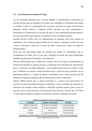 60



3.7. Caracterização do Consumo de Água

Um dos resultados almejados para o presente trabalho é a determinação de indicadores de
consumo de água para as instalações em estudo, que contemplam as informações que podem
ser obtidas, a partir do conhecimento dos consumos específicos de água de determinada
edificação. Rocha, Barreto e Ioshimoto (1998) informam que esse conhecimento é
denominado de caracterização do consumo de água de uma determinada tipologia predial e
que esta varia, dentre outros aspectos, em função do clima e de fatores culturais.
Segundo Oliveira (1999), antes da implementação de quaisquer ações para redução de
desperdícios e dos volumes de água utilizados em um sistema, é importante a análise de como
a água é consumida e quais são os pontos de maior consumo que variam em função da
tipologia predial.
Neste item são apresentados dados da literatura que podem ser confrontados com os
levantamentos do estudo, uma vez que para a tipologia em estudo não foram identificados
trabalhos que pudessem ser utilizados como referência.
Oliveira (1999) propõe que a auditoria do consumo envolva as etapas de determinação do
histórico do indicador de consumo de água e a realização de levantamento das características
físicas e funcionais do sistema hidráulico e das atividades desenvolvidas no edifício. Neste
caso, o indicador de consumo é obtido da relação entre o volume de água consumido, em um
determinado período, e o número de agentes consumidores nesse mesmo período, que são
definidos em função da tipologia e das atividades desenvolvidas na edificação.
Agência (2005) informa que “o agente consumidor é a variável mais representativa do
consumo em uma determinada tipologia de edificação” e que as unidades que expressam os
indicadores de consumo variam conforme a edificação, podendo assumir, dentre outros, os
seguintes valores: litros/pessoa.dia, litros/aluno.dia, litros/leito.dia e litros/m2.dia. Na Tabela
13 estão alguns exemplos de agentes consumidores, conforme a edificação em estudo.


                            Tabela 13: Exemplos de agentes consumidores
                     Tipologia              Agente Consumidor                  Unidade
               Edifício residencial         Pessoas (moradores)            Litros/pessoa/dia
             Edifício de escritórios        Pessoas (ocupantes)            Litros/pessoa/dia
                     Escola                        Alunos                   Litros/aluno/dia
                    Hospital                 Leitos funcionantes            Litros/leito/dia
         Restaurante (cozinha industrial)   Refeições preparadas       Litros/refeição preparada
                                  Fonte: Adaptado de Oliveira (1999)
 