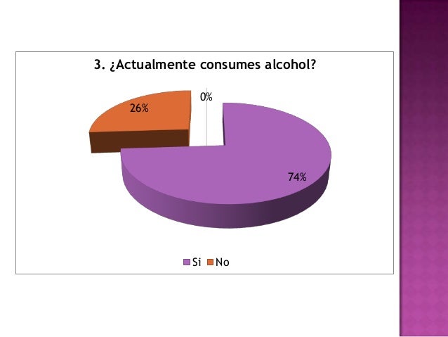 Si dejar beber contraceptivo se puede quedar embarazada