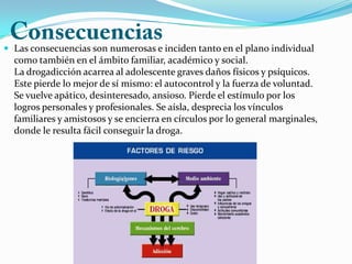  Las consecuencias son numerosas e inciden tanto en el plano individual
como también en el ámbito familiar, académico y social.
La drogadicción acarrea al adolescente graves daños físicos y psíquicos.
Este pierde lo mejor de sí mismo: el autocontrol y la fuerza de voluntad.
Se vuelve apático, desinteresado, ansioso. Pierde el estímulo por los
logros personales y profesionales. Se aísla, desprecia los vínculos
familiares y amistosos y se encierra en círculos por lo general marginales,
donde le resulta fácil conseguir la droga.
 