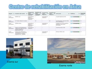 Essma sur
Essma norte
 