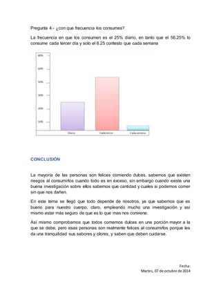 Fecha: 
Martes, 07 de octubre de 2014 
Pregunta 4.- ¿con que frecuencia los consumes? 
La frecuencia en que los consumen es el 25% diario, en tanto que el 56.25% lo 
consume cada tercer día y solo el 6.25 contesto que cada semana 
CONCLUSIÓN 
La mayoría de las personas son felices comiendo dulces, sabemos que existen 
riesgos al consumirlos cuando todo es en exceso, sin embargo cuando existe una 
buena investigación sobre ellos sabemos que cantidad y cuales si podemos comer 
sin que nos dañen. 
En este tema se llegó que todo depende de nosotros, ya que sabemos que es 
bueno para nuestro cuerpo, claro, empleando mucho una investigación y así 
mismo estar más seguro de que es lo que mas nos conviene. 
Así mismo comprobamos que todos comemos dulces en una porción mayor a la 
que se debe, pero esas personas son realmente felices al consumirlos porque les 
da una tranquilidad sus sabores y olores, y saben que deben cuidarse. 
 