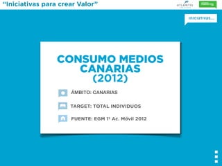 “Iniciativas para crear Valor”




                 CONSUMO MEDIOS
                    CANARIAS
                      (2012)
                     ÁMBITO: CANARIAS

                     TARGET: TOTAL INDIVIDUOS

                     FUENTE: EGM 1º Ac. Móvil 2012
 