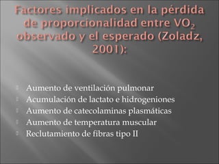 





Aumento de ventilación pulmonar
Acumulación de lactato e hidrogeniones
Aumento de catecolaminas plasmáticas
Aumento de temperatura muscular
Reclutamiento de fibras tipo II

 