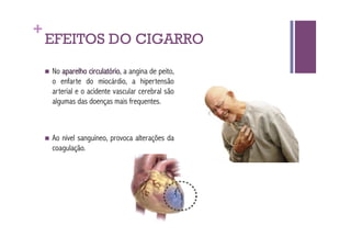 +
    EFEITOS DO CIGARRO
      Noaparelho circulatório, a angina de peito,
      o enfarte do miocárdio, a hipertensão
      arterial e o acidente vascular cerebral são
      algumas das doenças mais frequentes.



      Aonível sanguíneo, provoca alterações da
      coagulação.
 