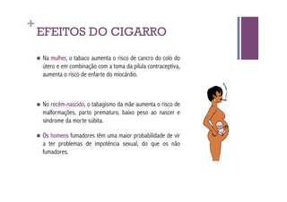 +
    EFEITOS DO CIGARRO
      Namulher, o tabaco aumenta o risco de cancro do colo do
      útero e em combinação com a toma da pílula contraceptiva,
      aumenta o risco de enfarte do miocárdio.



      No recém-nascido, o tabagismo da mãe aumenta o risco de
      malformações, parto prematuro, baixo peso ao nascer e
      síndrome da morte súbita.

      Oshomens fumadores têm uma maior probabilidade de vir
      a ter problemas de impotência sexual, do que os não
      fumadores.
 