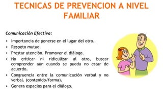 TECNICAS DE PREVENCION A NIVEL
FAMILIAR
Comunicación Efectiva:
• Importancia de ponerse en el lugar del otro.
• Respeto mutuo.
• Prestar atención. Promover el diálogo.
• No criticar ni ridiculizar al otro, buscar
comprender aún cuando se pueda no estar de
acuerdo.
• Congruencia entre la comunicación verbal y no
verbal. (contenido/forma).
• Genera espacios para el diálogo.
 