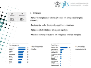  Métricas:

- Força: % menções nas últimas 24 horas em relação às menções
possíveis;

- Sentimento: razão de menções positivas x negativas

- Paixão: probabilidade de emissores repetidos

- Alcance: número de autores em relação ao total de menções




> Palavras mais                                        > Emissores
citadas                                                mais comuns
 