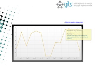 › http://analytics.topsy.com
 