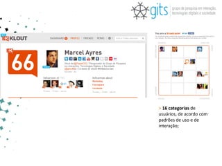 > 16 categorias de
usuários, de acordo com
padrões de uso e de
interação;
 